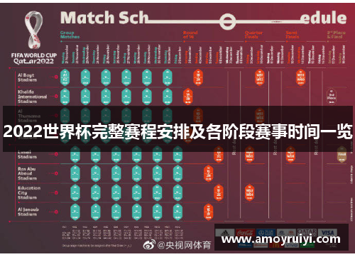 2022世界杯完整赛程安排及各阶段赛事时间一览