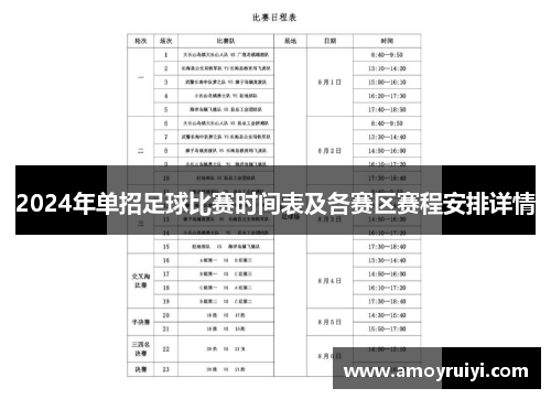 2024年单招足球比赛时间表及各赛区赛程安排详情